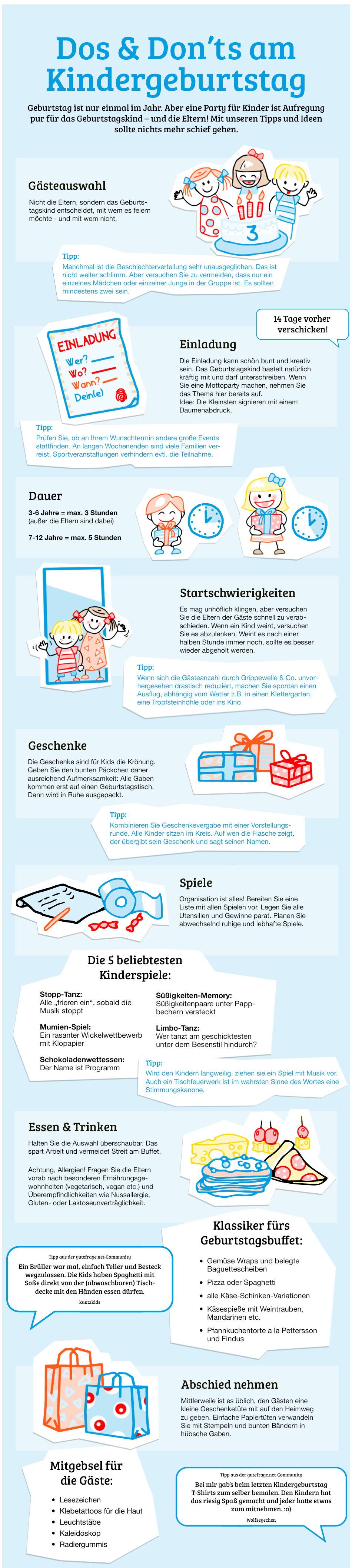 Infografik Tipps für den perfekten Kindergeburtstag - Planung, Einladung, Geschenke und Rezepte